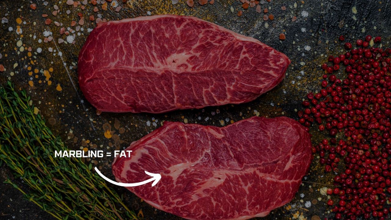 30 Day Carnivore Guide - The Ultimate Beginner's Guide (eBook)